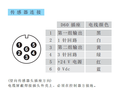 D60 6-pin socket pin assignment and wire colours