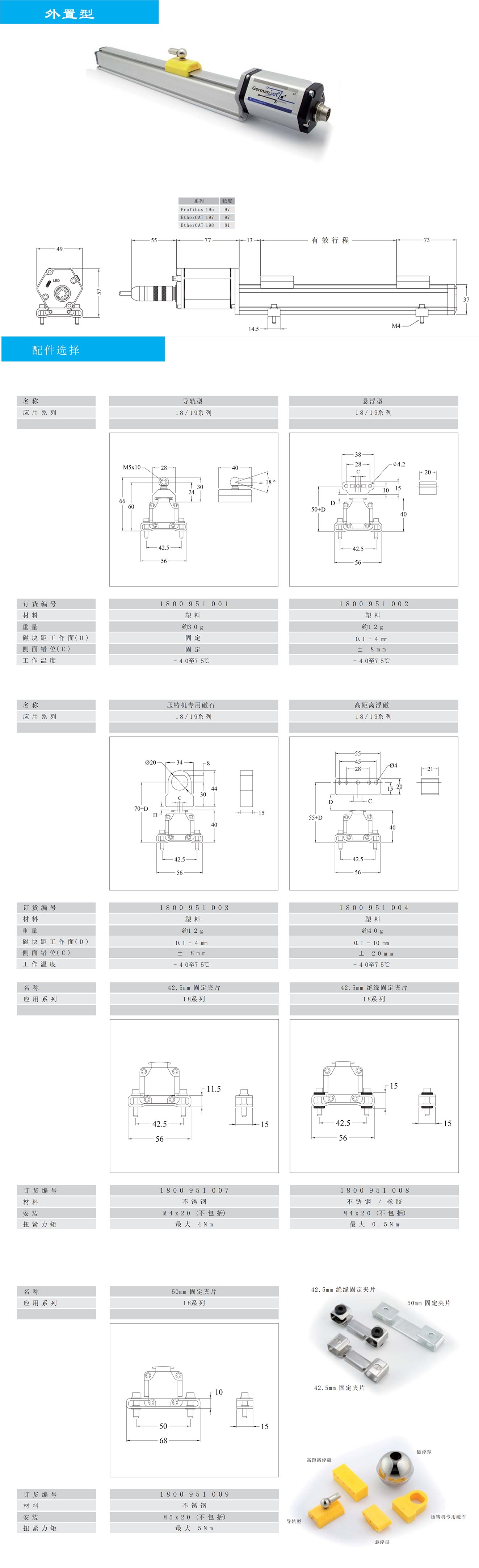 19P Series - Dimensions & Wiring Diagram