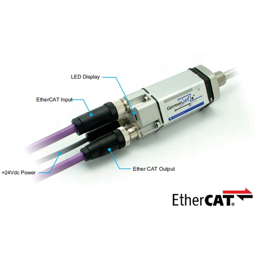19 系列 EtherCAT 总线型半岛下载平台链接 EtherCAT slave, distributed clock sync, ESI file