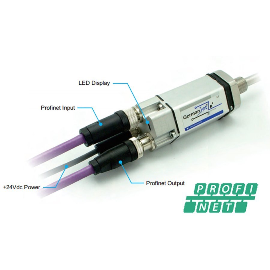 19 系列 Profinet 总线型半岛下载平台链接 Profinet RT/IRT v2.3, Encoder Profile 4.1, D56+M8 connectors